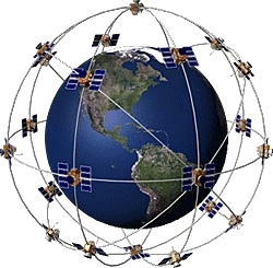 Gps World